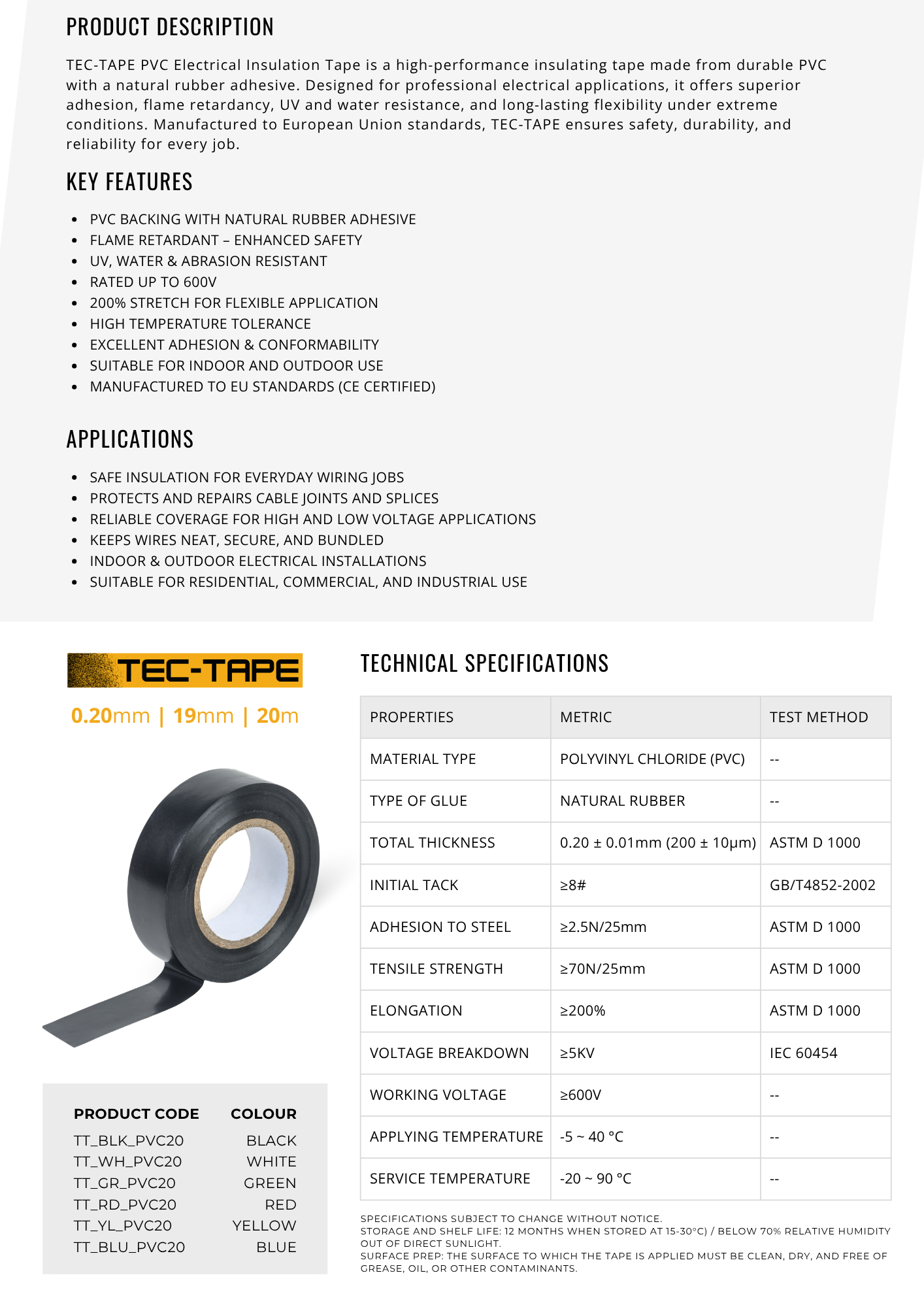 datasheets